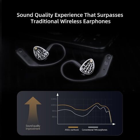 KZ AN01 True Bluetooth 5.4 Earhook, Wireless Adapter for in-Ear Monitor in Kuwait