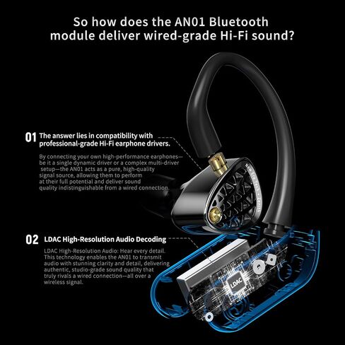 KZ AN01 True Bluetooth 5.4 Earhook, Wireless Adapter for in-Ear Monitor in Kuwait