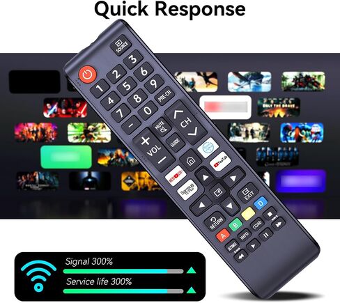 BN59-01496A Replacement Rmeote Control for Samsung F6000 Smart TV in Saudi Arabia