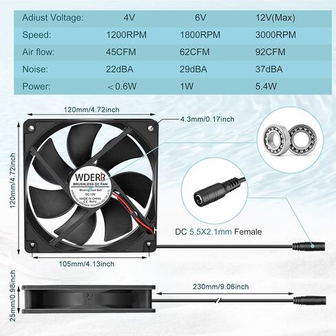 120mm x 25mm Computer Fan with AC Plug, 12V Variable Speed Cooling in Saudi Arabia