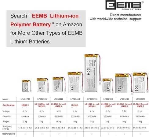 EEMB 3.7V 963450 1800mAh Lipo Battery Rechargeable JST 2.0mm, 1-Pack in Kuwait