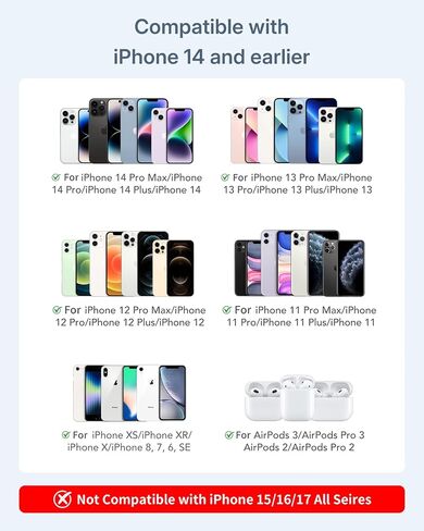 charmast Mini Portable Charger for iPhone 14 & Earlier, 5000mAh Power Bank in Kuwait