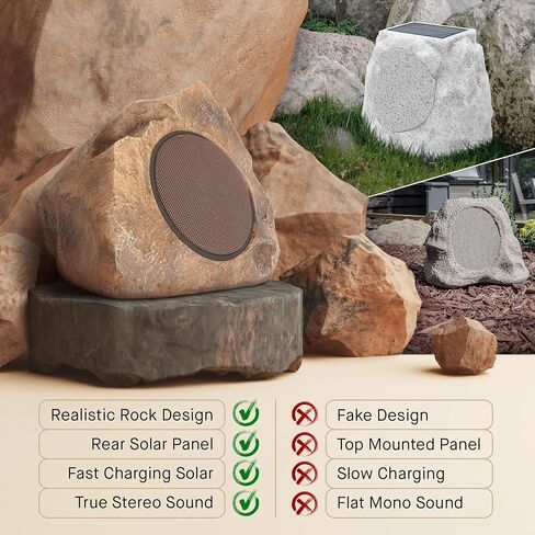 Homewell Outdoor Rock Speaker Solar-Powered Wireless Bluetooth 5.0 Portable Speaker Weatherproof for Patio, Pool, Deck, Yard, Garden and Home (Brown, 2-Pack) in Kuwait