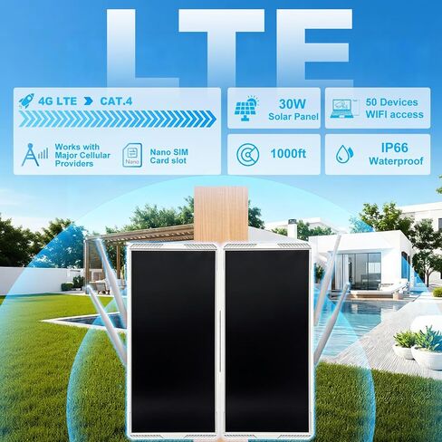 30W Solar Powered 4G LTE Modem Router Up to1000-Feet, Outdoor Wireless Router,Mobile Hotspot 2.4GHz Wi-Fi 150Mpbs,4-External Antenna,Modem for Any Operator,Trial Plan Or Insert Sim Card in Saudi Arabia