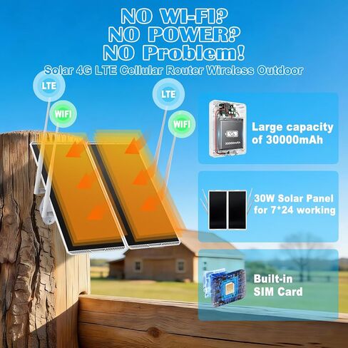30W Solar Powered 4G LTE Modem Router Up to1000-Feet, Outdoor Wireless Router,Mobile Hotspot 2.4GHz Wi-Fi 150Mpbs,4-External Antenna,Modem for Any Operator,Trial Plan Or Insert Sim Card in Saudi Arabia