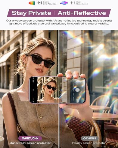 MAGIC JOHN Privacy for iPhone 18 Pro Max Anti-Reflective Screen Protector in Kuwait