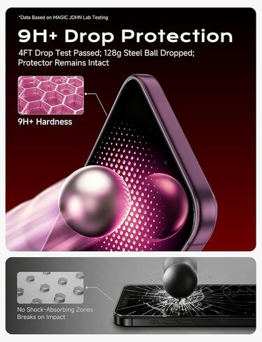 MAGIC JOHN Privacy for iPhone 18 Pro Max Anti-Reflective Screen Protector in Kuwait