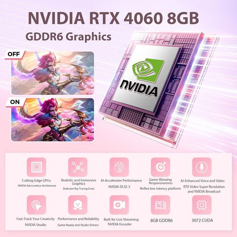 Mini Gaming PC, 13Th Core i9-13900HK丨GeForce RTX 4060 8G, 32GB DDR5 1TB SSD in Kuwait
