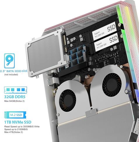 Mini Gaming PC, 13Th Core i9-13900HK丨GeForce RTX 4060 8G, 32GB DDR5 1TB SSD in Kuwait
