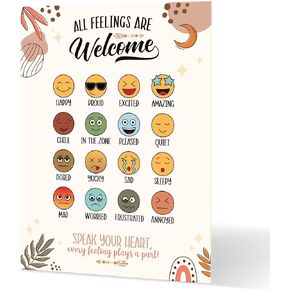 Feelings Chart Poster | Educational & Motivational Tool for Kids | Colorful Classroom Decor Preschool to High School Periodic Table of Emotions | Teachers Supplies | 18"x24"