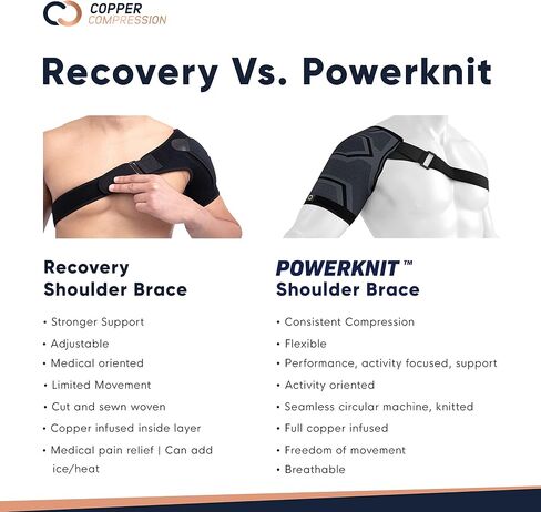 Copper Compression Shoulder Brace | Shoulder Pain Relief with PowerKnit Compression Technology | Shoulder Orthopedic Brace for Men & Women | Torn Rotator Cuff, Dislocation, & Other Shoulder Injuries in Kuwait