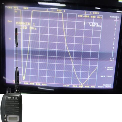 HYS VHF UHF BNC Amateur Scanner Radio Antenna, 150/430 MHz Dual Band HT Antenna for 136-174/400-470Mhz ICOM IC-V8 V86 IC-T7H Yaesu FT-530 Uniden Handheld 2-Way Radio in Saudi Arabia