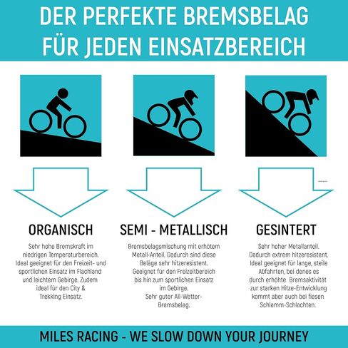 E-Bike Disc Brake Pads for Touring, Trekking, Moderate MTB in Saudi Arabia