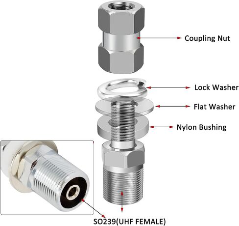 HYS SO-239 (UHF FMMALE) Stud Mount for Mounting 3/8 inch x 24 Threads with Stainless Steel L-Bracket Hole&U-Bolt for CB Ham/Amature Antenna in Saudi Arabia