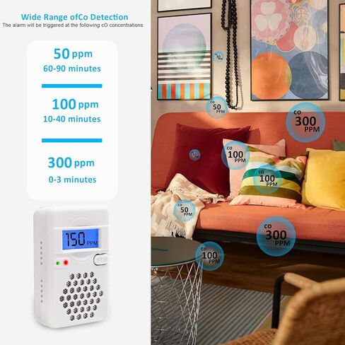 Carbon Monoxide Detectors,Battery Operated Mini CO Alarm Detector Monitor with Digital Display and Sound Warning for Home,Office,Travel (Batteries NOT Included) in Kuwait