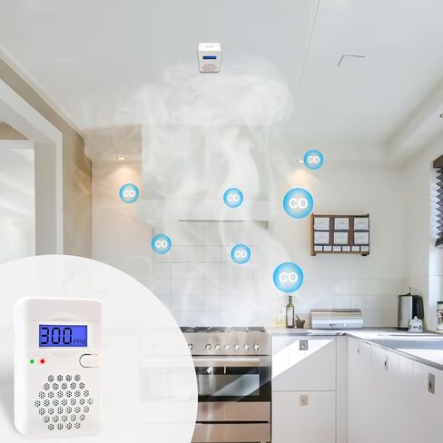 Carbon Monoxide Detectors,Battery Operated Mini CO Alarm Detector Monitor with Digital Display and Sound Warning for Home,Office,Travel (Batteries NOT Included) in Kuwait