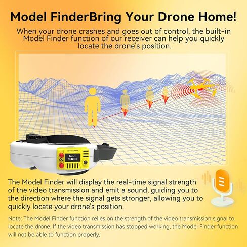 SpeedyBee 5.8GHz Goggles Receiver With OLED Screen Dual Receivers 48CH for FatShark HDZero Orqa FPV Goggles, Compatible with DJI V1, V2, Option2 Package in Saudi Arabia