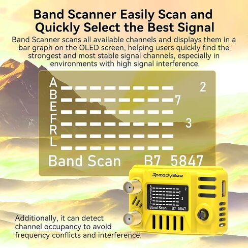 SpeedyBee 5.8GHz Goggles Receiver With OLED Screen Dual Receivers 48CH for FatShark HDZero Orqa FPV Goggles, Compatible with DJI V1, V2, Option2 Package in Saudi Arabia
