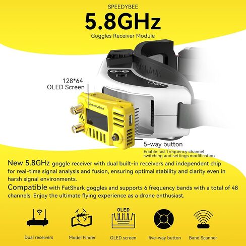 SpeedyBee 5.8GHz Goggles Receiver With OLED Screen Dual Receivers 48CH for FatShark HDZero Orqa FPV Goggles, Compatible with DJI V1, V2, Option2 Package in Saudi Arabia