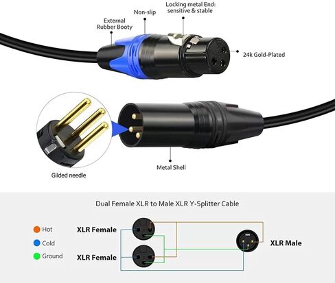 Awsyhom Balanced XLR Y Splitter Cable, XLR Microphone Cable, Male to 2 Female XLR Splitter, 3-Pin XLR Plugs to Dual XLR Jack Adaptor Cord, 3.3 Foot, Blue in Saudi Arabia