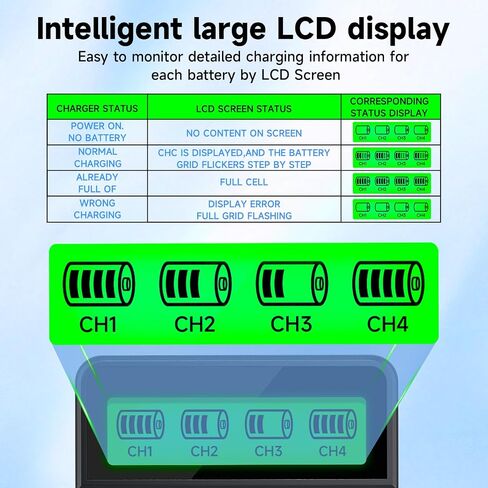 3.7V Rechargeable Battery Charger for CR123A, 16340, 16500, 10400, 14430, 14500, 3.7V Batteries, for Arlo VMC3030 VMK3200 VMS3330 3430 3530 Camera Battery | USB 5V/2A Input, 4 Slot Independent Slots in Saudi Arabia