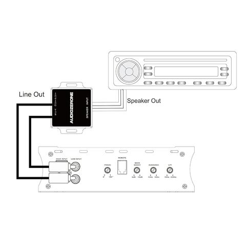 سلك مكبر صوت للسيارة FA-145 إلى محول مخرج خط RCA إلى محول مخرج خط RCA in Kuwait
