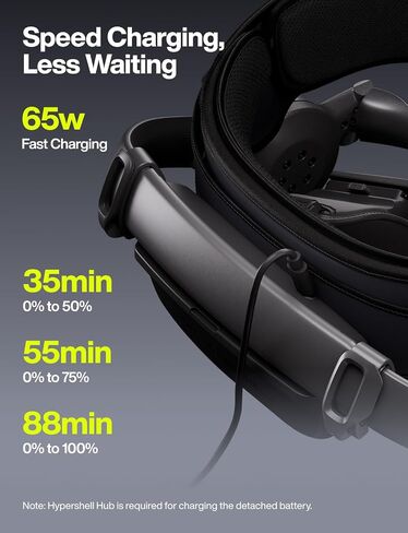Hypershell X Carbon Exoskeleton, Leg Strength with 800 W Output, 17.5 km Battery Range, 10 Intelligent Modes, IP54 Waterproof for Daily and Outdoor Activities, Walking, Hiking, 2 Batteries, No Charger in Kuwait