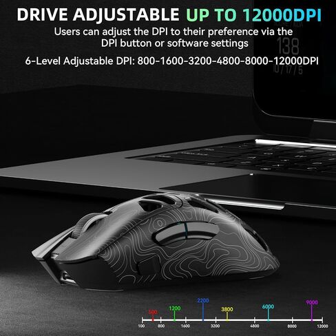 Aula Wireless Keyboard and Mouse Combo, Aula F99Pro Wireless Keyboard SC620 Wireless Mouse in Saudi Arabia