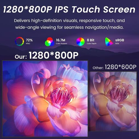 [8Core] Car Radio for Toyota Camry 2007-2011: 9 Inch 1280 * 800 HD Touchscreen Stereo with Wireless CarPlay Android Auto 5GWiFi Bluetooth5.0 FM 1080P Backup Camera GPS Split-Screen in Kuwait