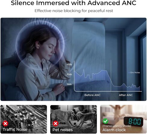 Kieslect Sleep Earbuds Bluetooth 5.4 Mini Wireless Earbuds for Side Sleepers in Kuwait
