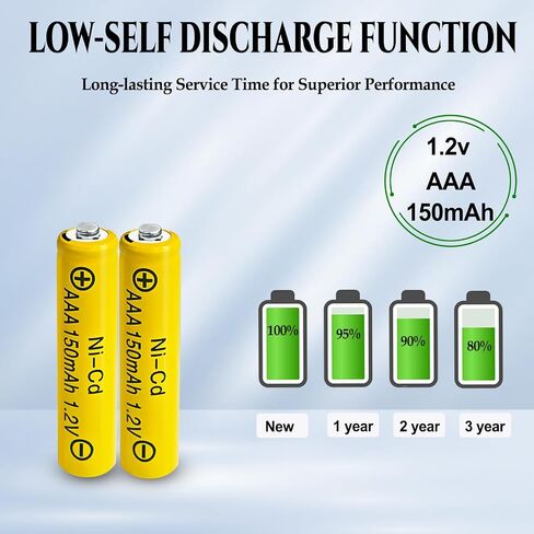 NiCD AAA 150mAh 1.2V Rechargeable Batteries 10Packs for Outdoor Solar Light in Saudi Arabia