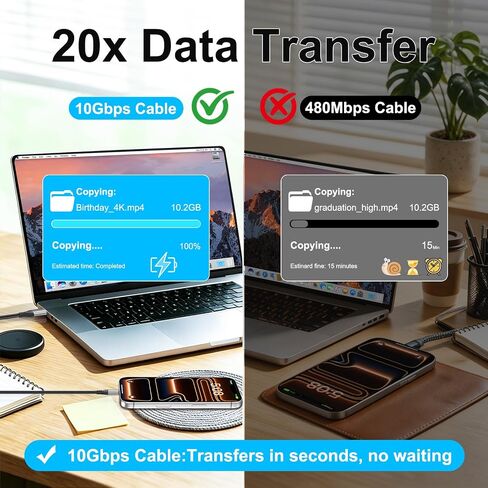 10Gbps USB C Data Cable, 1.5FT USB C 3.2 Gen 2 Charger Cable for Car, SSD in Saudi Arabia