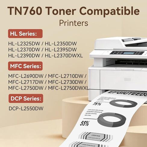 خرطوشة حبر بديلة TN760 TN-730/760 لـ Brother HL-L2350DW 4 عبوات in Kuwait