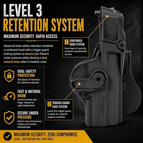 IMI Defense Level 3 Auto Lock Holster for Sig Sauer P226/P220/P227/SP2022 in Saudi Arabia