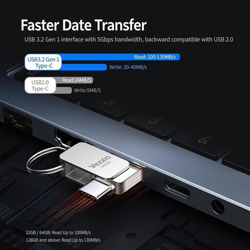 Vezzio 32GB USB C Flash Drive 100MB/S,USB 3.2 Gen1 + Type C Thumb Drive OTG in Saudi Arabia