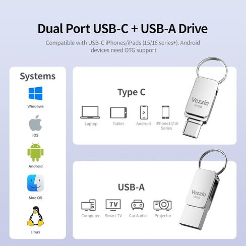 Vezzio 32GB USB C Flash Drive 100MB/S,USB 3.2 Gen1 + Type C Thumb Drive OTG in Saudi Arabia