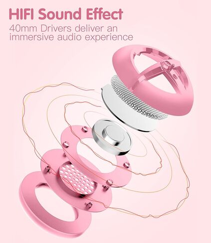 SOMIC G238 Gaming Headset 7.1 Surround Sound for PC, Laptop, Over Ear Wired Headphone with Mic, On Ear Volume Control, Pink in Saudi Arabia