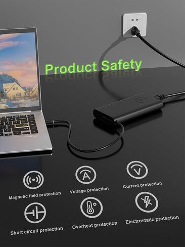 GaN 280W Charger 7.4mm Fit for Dell Laptop in Saudi Arabia