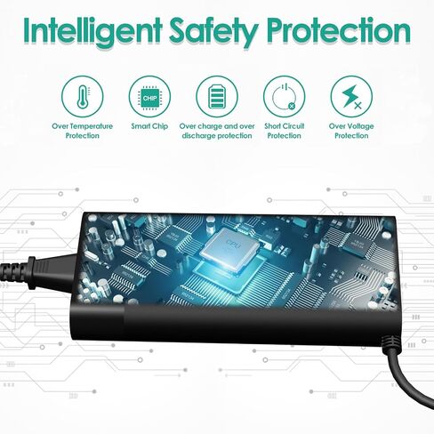 280W Charger Compatible with HP OMEN 16 ZBook Fury/Studio 16 Laptop in Kuwait