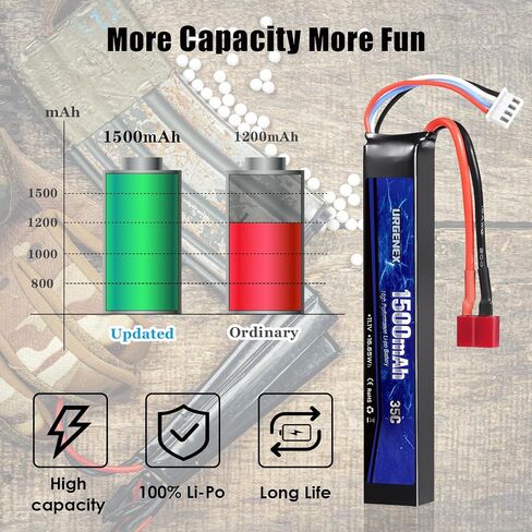 Airsoft Battery 11.1V 1500mAh Dean-Style T Plug 35C High Discharge Rate Lipo Pack Rechargeable 3S Lipo for Airsoft Model Guns in Saudi Arabia