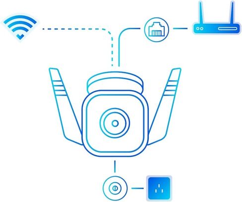 Tapo Tp-Link C310 New Outdoor Security Wi-Fi Camera 3MP High Definition, Built-in Siren with Night Vision, 2-Way Audio, SD Storage (White) in Saudi Arabia