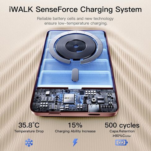 شاحن محمول مغناطيسي iWALK، بطارية شحن لاسلكية فائقة النحافة بقدرة 5000 مللي أمبير في الساعة مع شاشة طاقة LED، بنك طاقة مريح متوافق مع سلسلة iPhone 17/16/15/14/13، وردي in Kuwait