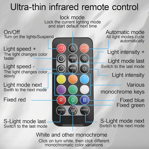 ARGB LED Controller with IR Remote, SATA Powered, 5V 3-Pin, 50cm Cable, Black Mini PC Lighting Controller in Kuwait