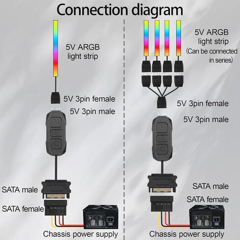 ARGB LED Controller with IR Remote, SATA Powered, 5V 3-Pin, 50cm Cable, Black Mini PC Lighting Controller in Kuwait