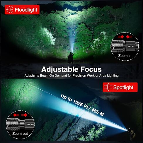 RECHOO Rechargeable Flashlights High Lumen with LCD Display 2 Pack in Saudi Arabia