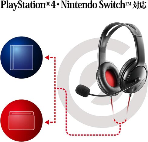 Elecom HS-GM20BK سماعة رأس للألعاب، Binaural Overhead، PS5، PS4، Switch Lite، 3.3 قدم (1 م)، كابل تمديد 4.9 قدم (1.5 م)، لعبة الهاتف الذكي، أسود in Kuwait