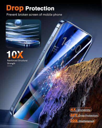 LK 2 Pack for iPhone 17 Pro Max Privacy Screen Protector, Auto Dust Removal in Kuwait