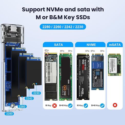 محول قارئ USB-C M.2 SSD لمفتاح NVMe SATA M ومفتاح B+M in Kuwait