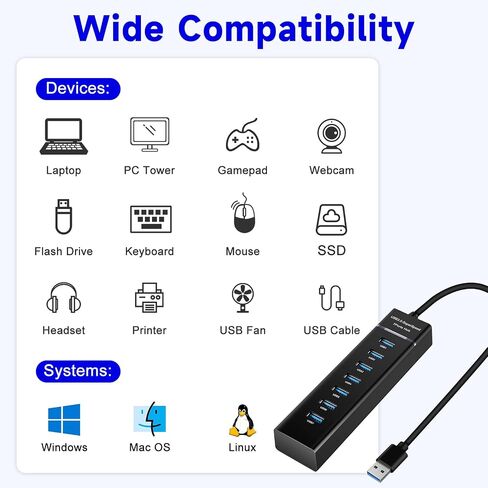 7-Port USB Hub, YaimhSound 6 Port USB Hub, USB to Multiple USB, USB 3.0 2.0 in Saudi Arabia