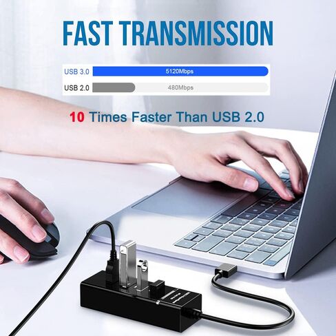 محول محور USB، 4 منافذ USB 3.0 مقسم متوافق مع أجهزة MacBook، والكمبيوتر المحمول، وSurface Pro، وPs4/Ps5، والكمبيوتر الشخصي، والأقراص الصلبة المحمولة، ولوحة المفاتيح والمزيد in Kuwait